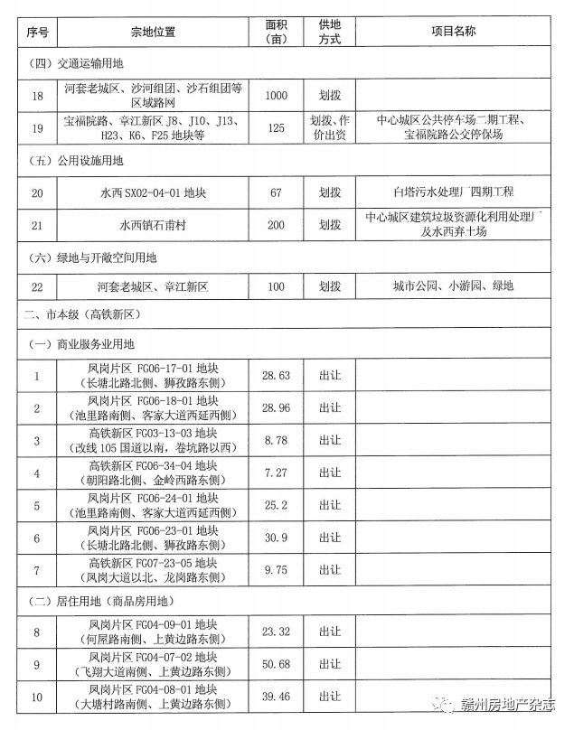 珙县成人教育事业单位发展规划展望