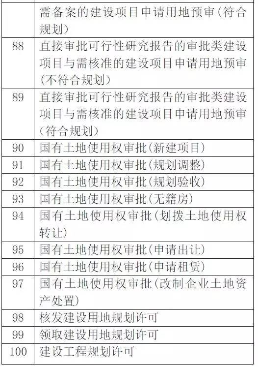 湘桥区数据和政务服务局人事任命动态深度解析