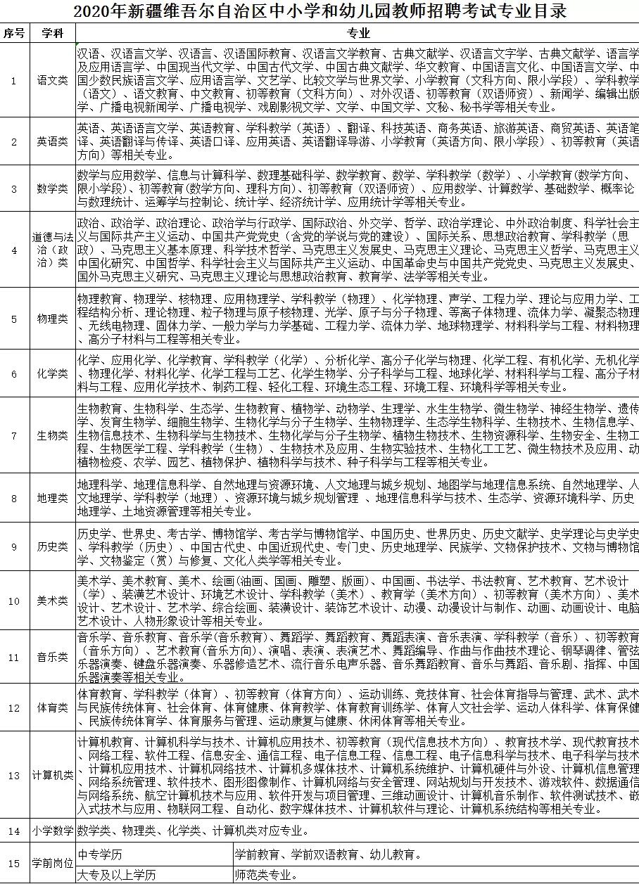 五家渠市成人教育事业单位新项目启动，助力终身教育体系构建与发展