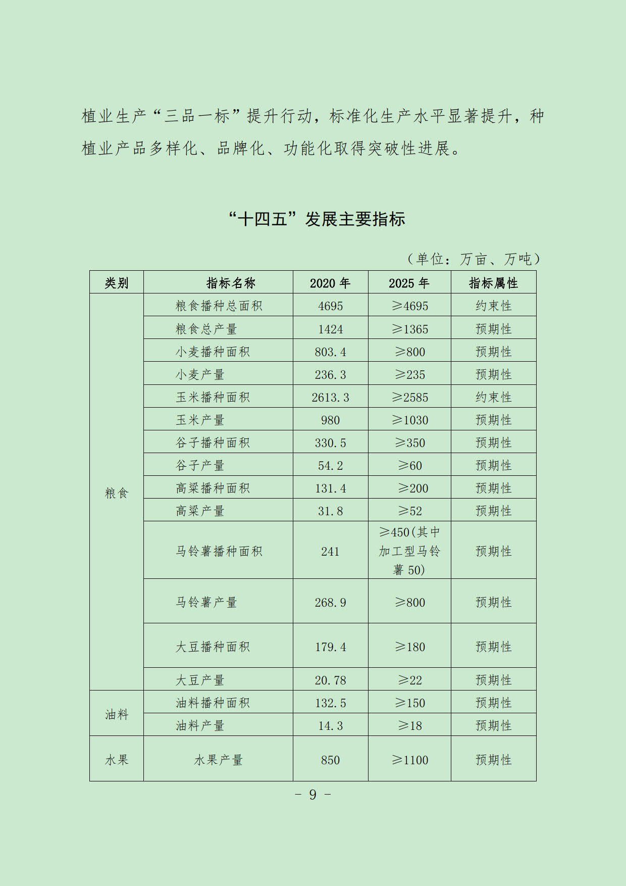 阳城县农业农村局最新发展规划概览