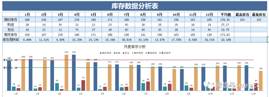 2024年12月14日 第70页