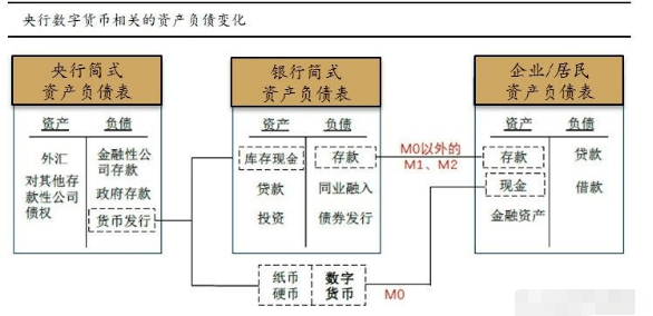 新澳最新最快资料新澳58期,实证研究解释定义_MR68.121