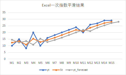 新澳门六开奖结果查询,全面数据策略解析_iShop71.333