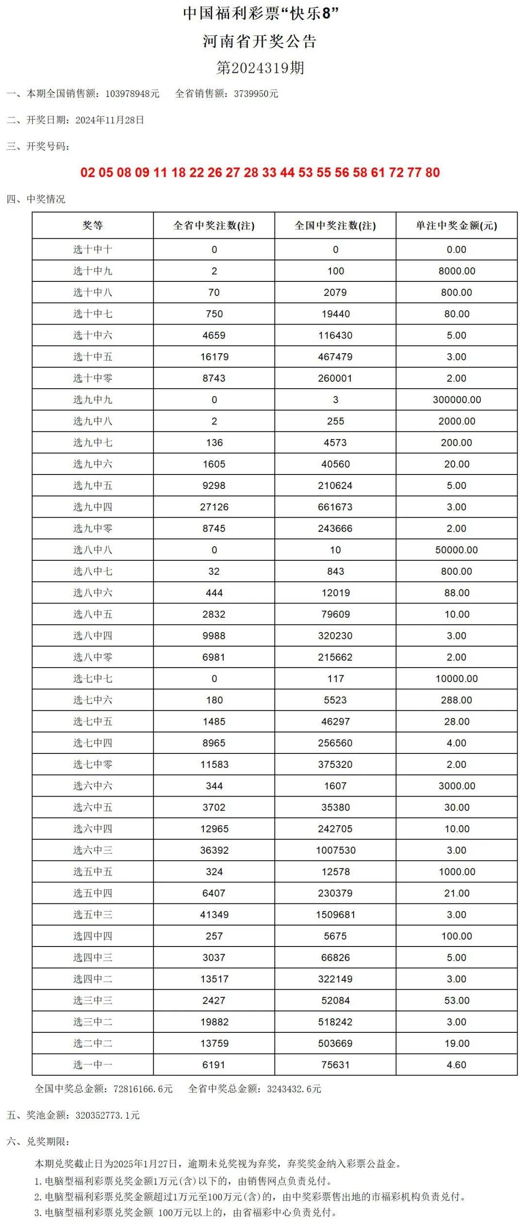 老澳门开奖结果2024开奖,高速计划响应执行_高级款44.327