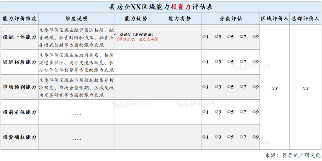 香港码2024开码历史记录,定性评估说明_WP版77.566