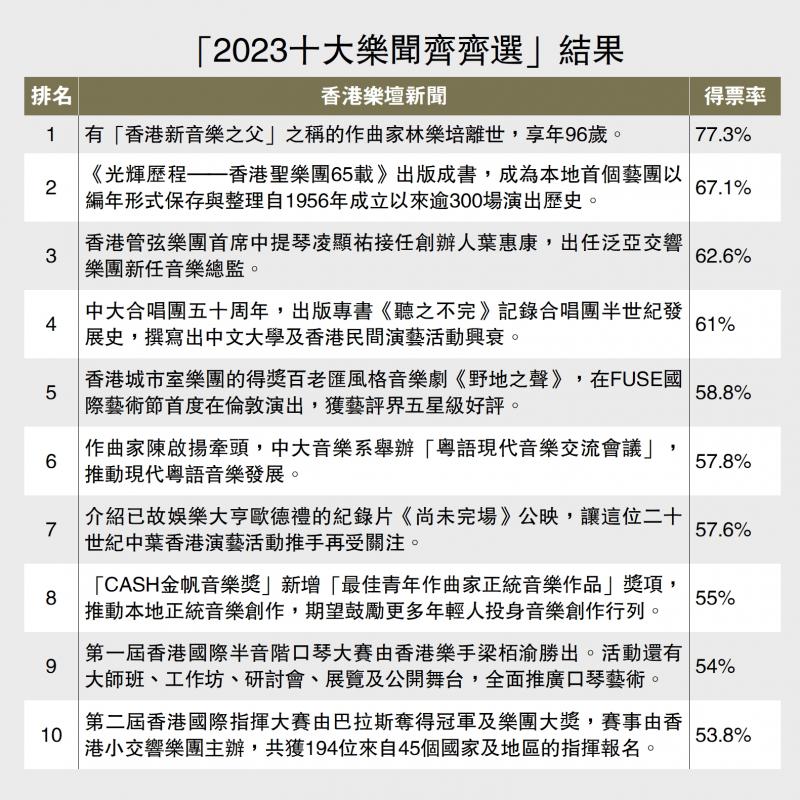 香港最准的资料免费公开,持续执行策略_DP45.226