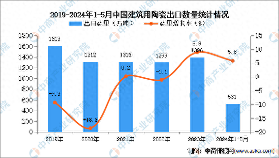 2024年新澳免费资料大全,实地考察数据策略_精装版77.531