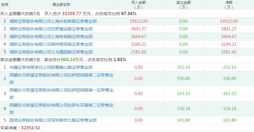 2024香港今期开奖号码马会,数据引导计划设计_WP85.960