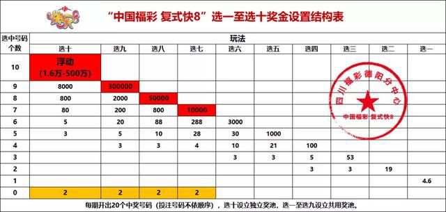 澳门码开奖结果+开奖结果,合理执行审查_XE版93.26