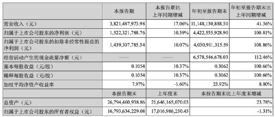 香港码2024开码历史记录,结构化推进评估_精英款22.808