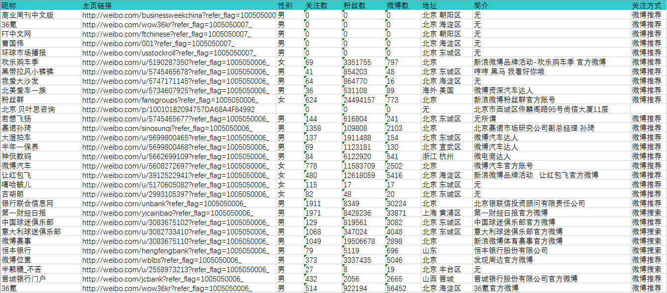 一码一肖100%的资料,数据说明解析_CT31.932