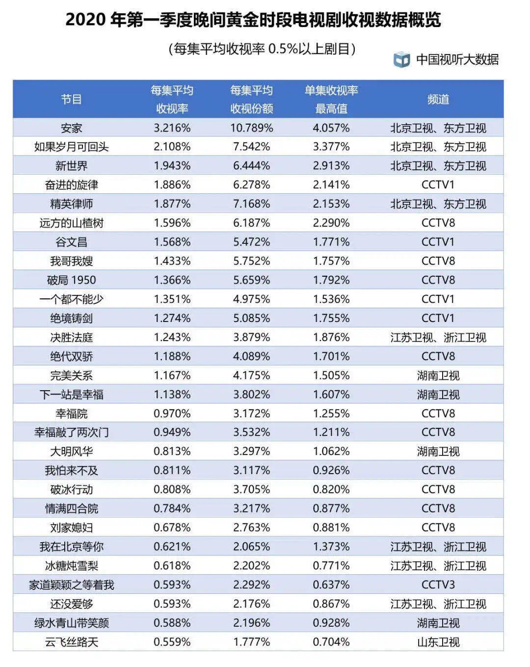 黄大仙三肖三码必中三,实地研究数据应用_android99.917