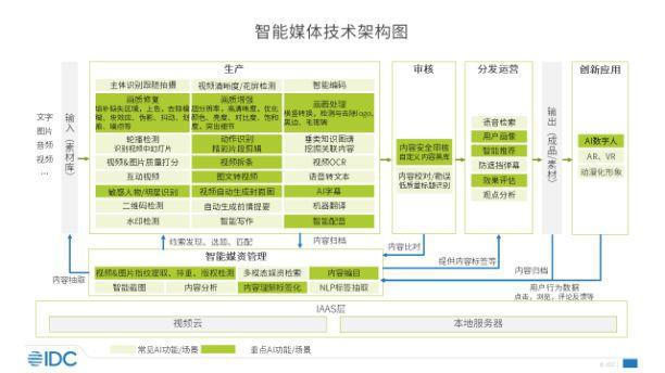 7777888888管家婆网一,专业解答解释定义_限量款92.350