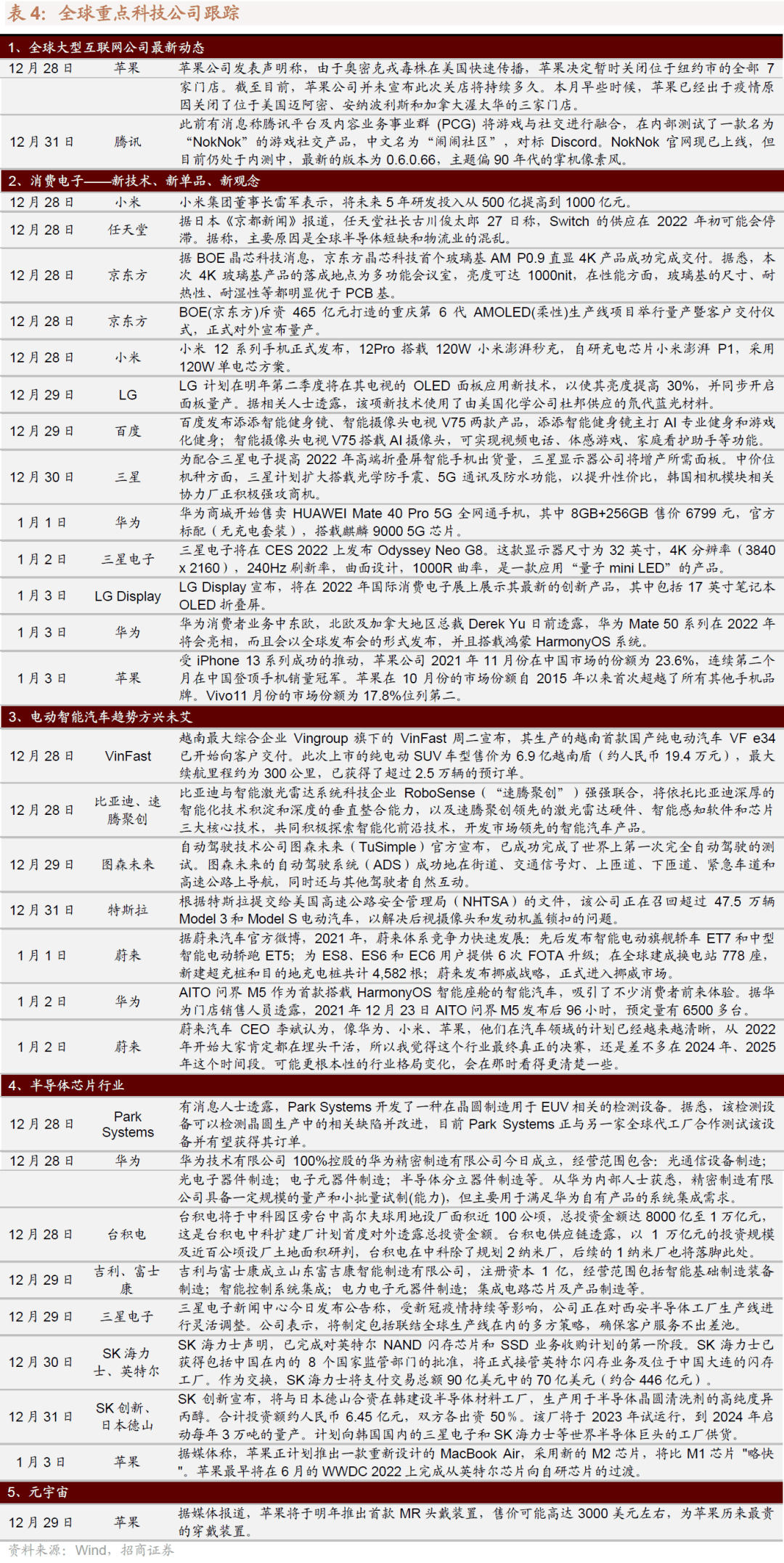 新澳正版全年免费资料 2023,专家观点说明_复古款16.911