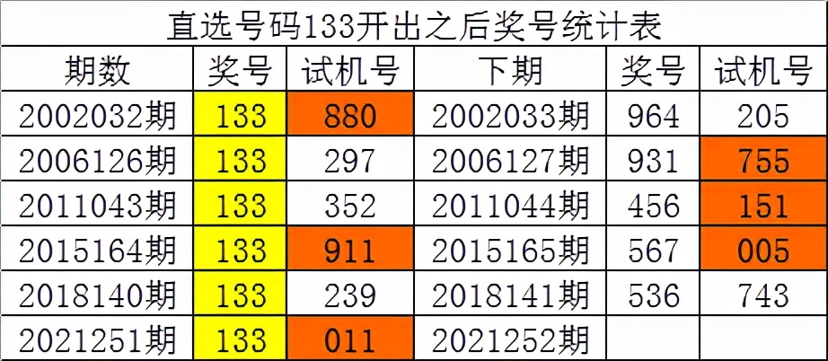 幸福以脱轨ζ 第2页