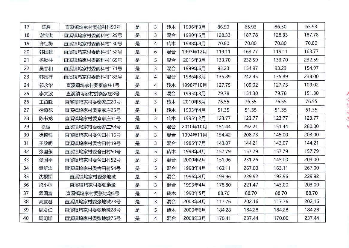 新澳2024天天正版资料大全,专业分析说明_终极版88.682