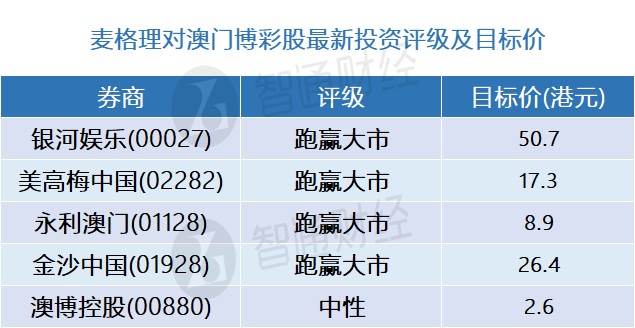 澳门三码三码精准,灵活解析设计_苹果款62.330