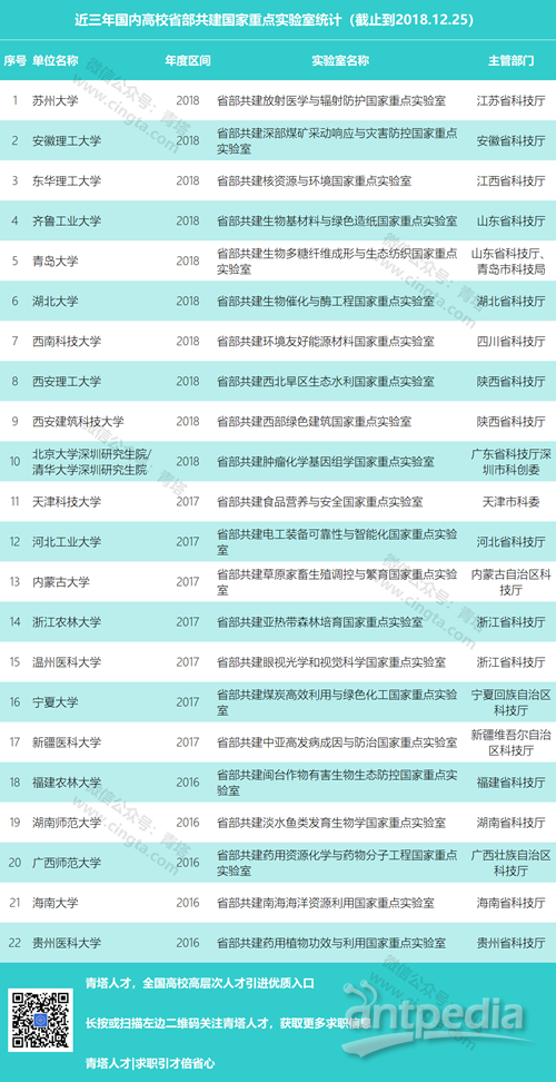 浅夏丿初晴 第2页