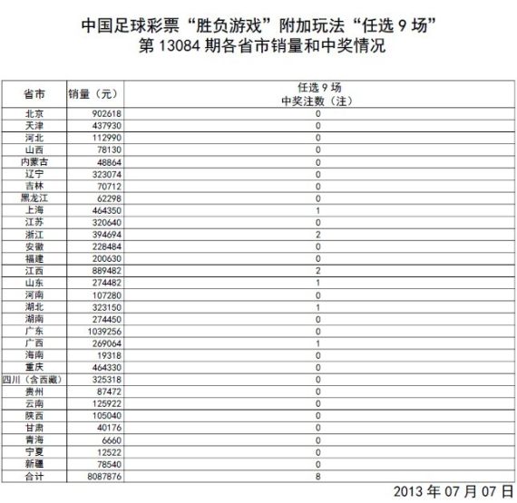 澳门开奖结果+开奖记录表013,准确资料解释落实_高级款31.110