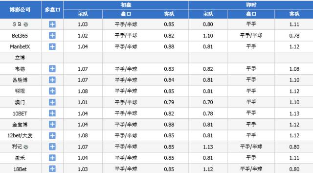 2024年澳门今晚开奖结果,准确资料解释落实_豪华版180.300