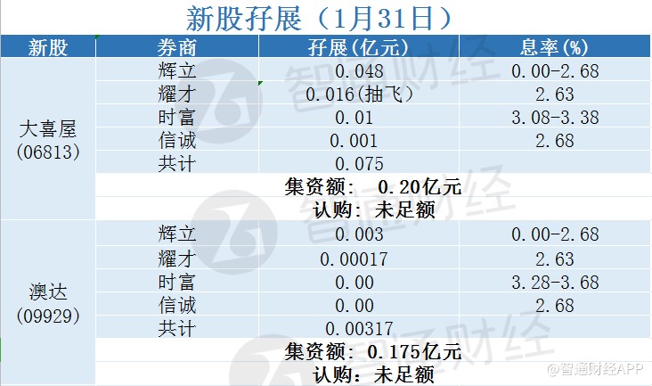 2024新澳天天正版资料大全,统计解答解释定义_纪念版33.408