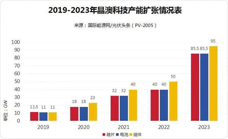 2024年新澳资料免费公开,创新执行策略解读_N版28.456