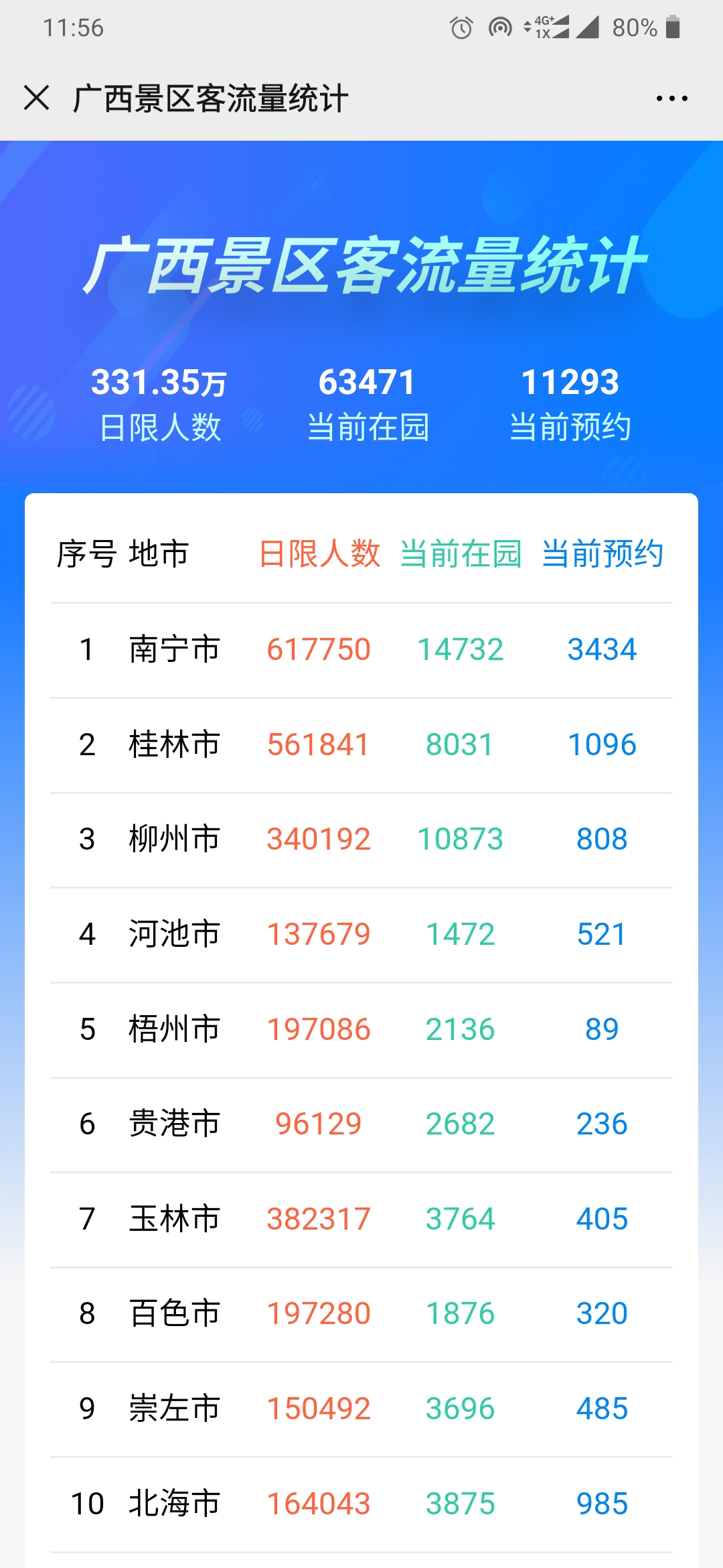 一码一肖100%精准,稳定执行计划_macOS61.930