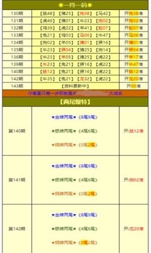 澳门免费精准材料资料大全,实地策略验证计划_soft92.984