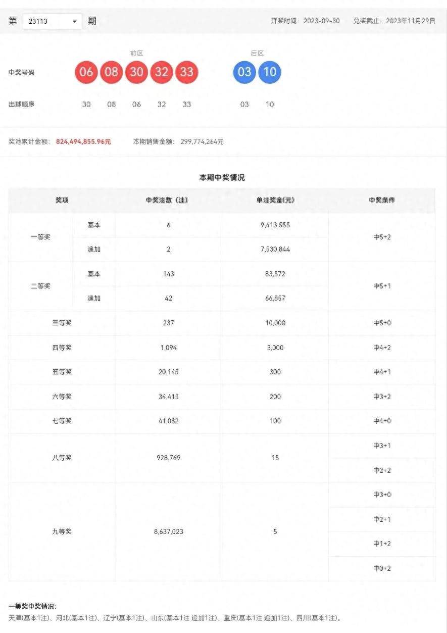 超准三中三永不改料免费,实地说明解析_FT25.438