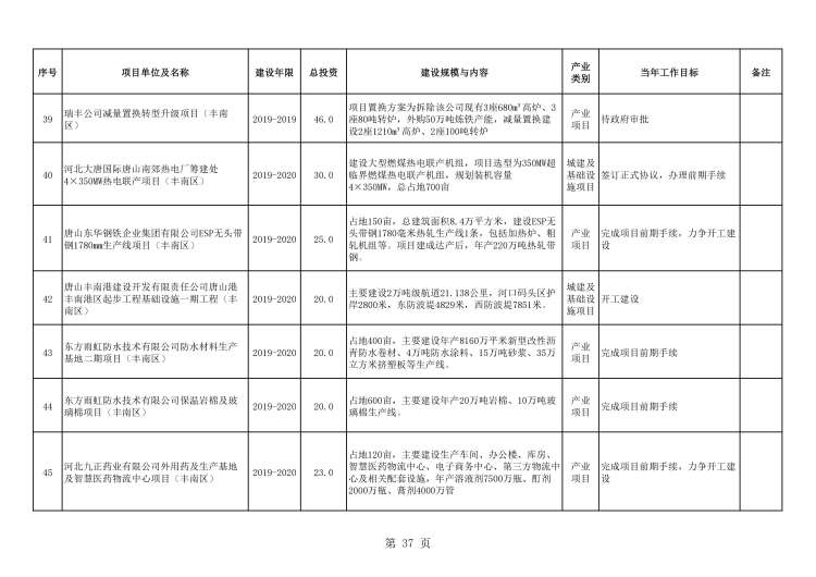 新门内部资料精准大全,标准化实施评估_精简版41.780