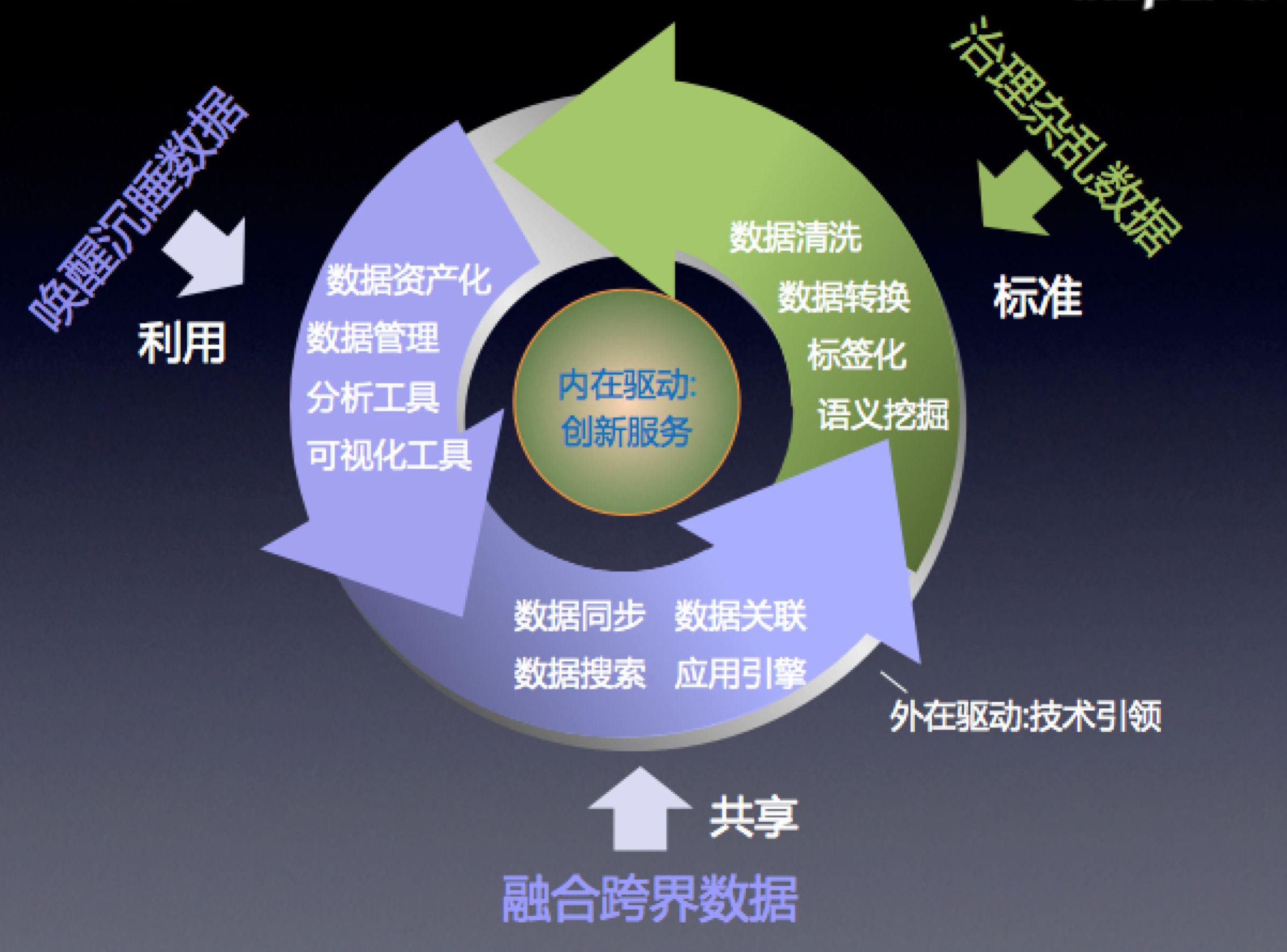 澳门三肖三码精准100%,数据整合方案实施_影像版66.787