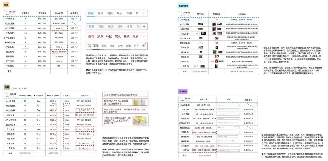 幻影忍者 第2页