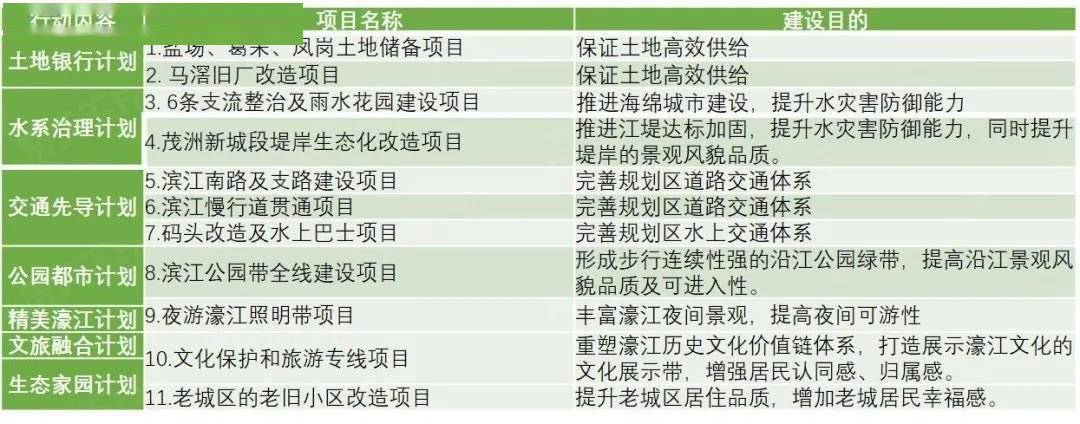 濠江免费资料最准一码,高速响应方案设计_10DM197.576