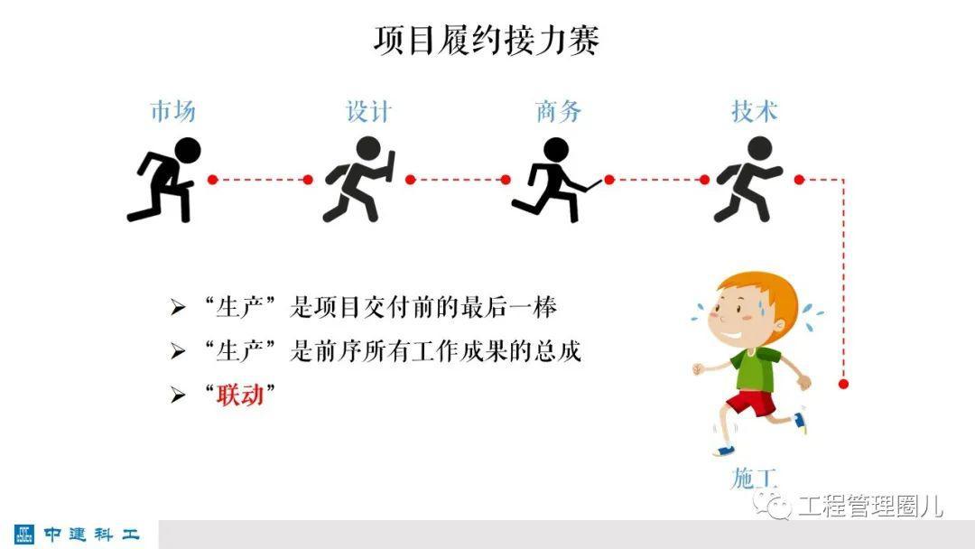 7777788888精准跑狗图正版,项目管理推进方案_tool26.425