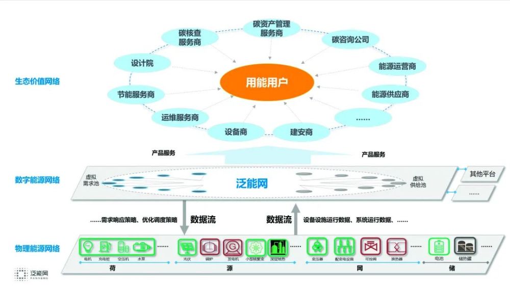 新奥正版免费资料大全,标准程序评估_专属款49.618