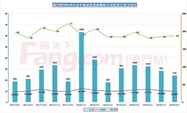 破晓之光 第2页