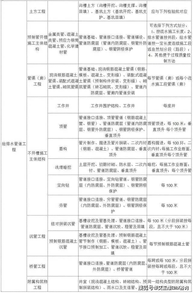 武定县级托养福利事业单位最新项目概览