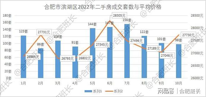 路北区数据和政务服务局最新发展规划概览