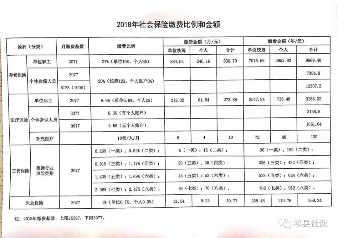 兰溪市级托养福利事业单位发展规划展望