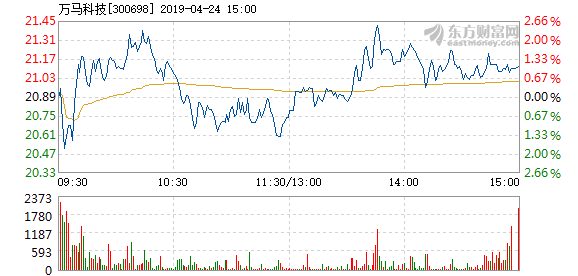 2024澳门特马今晚开奖138期_准确资,迅速设计执行方案_HarmonyOS58.243