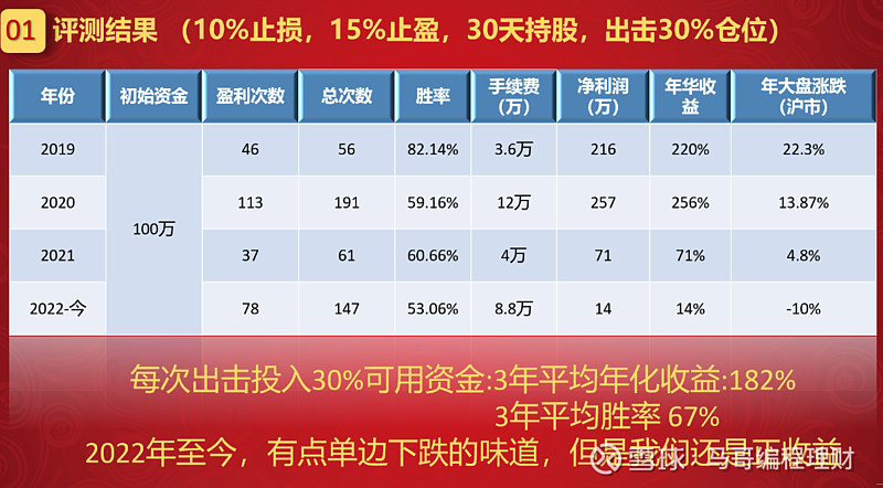 澳门马买马网站com,数据分析驱动决策_V271.293