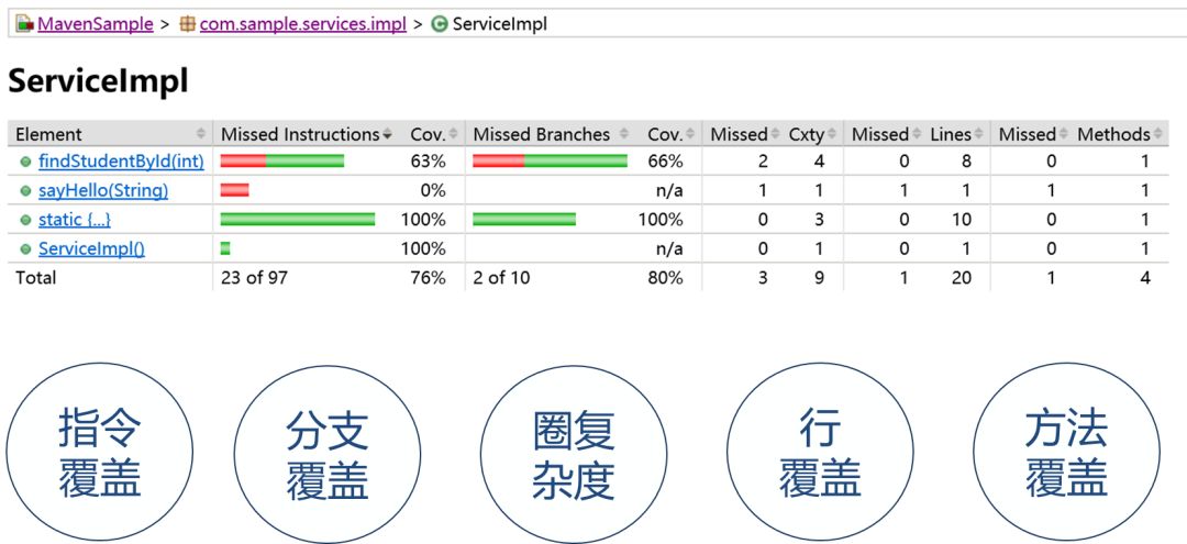 管家婆资料精准一句真言,标准化流程评估_UHD款86.308