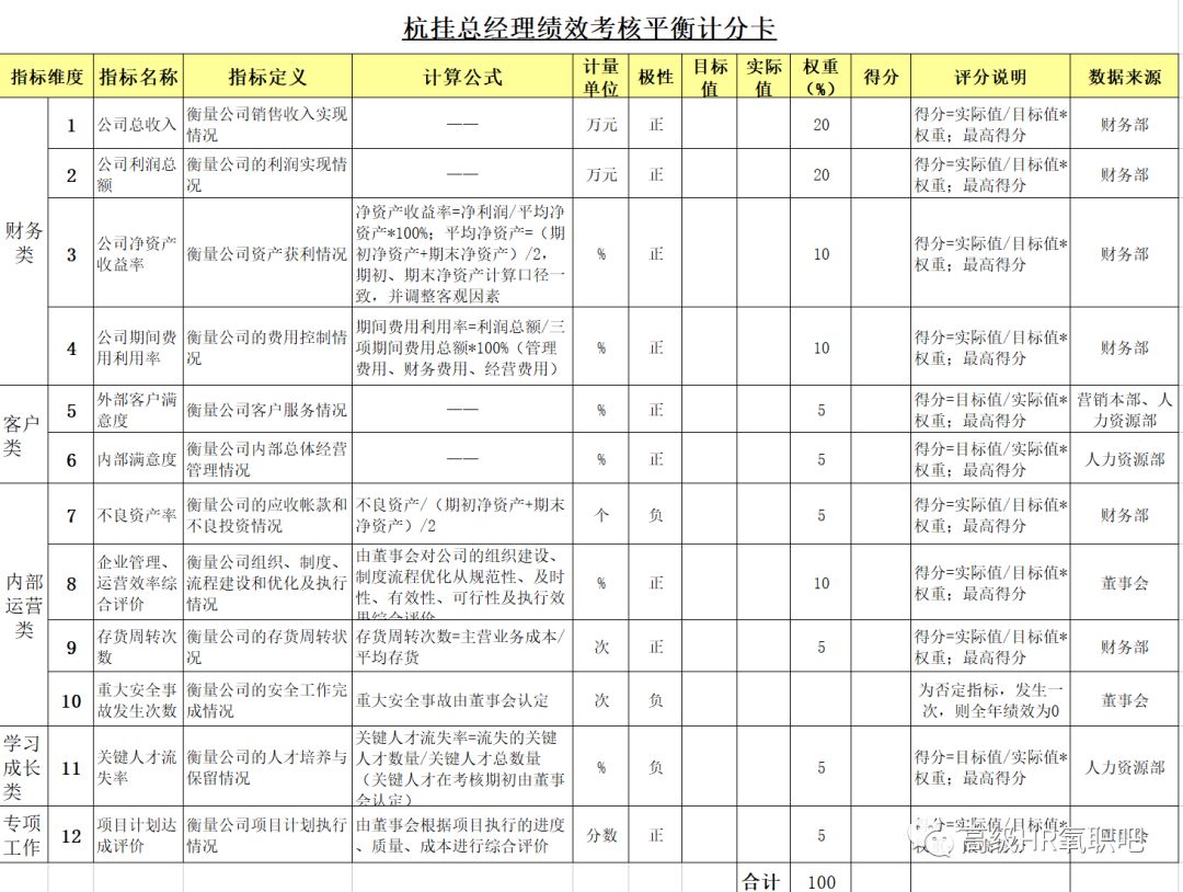 王中王王中王免费资料大全一,高速方案规划响应_uShop96.441