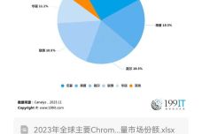 香港天天彩资料大全,仿真技术方案实现_Chromebook64.825