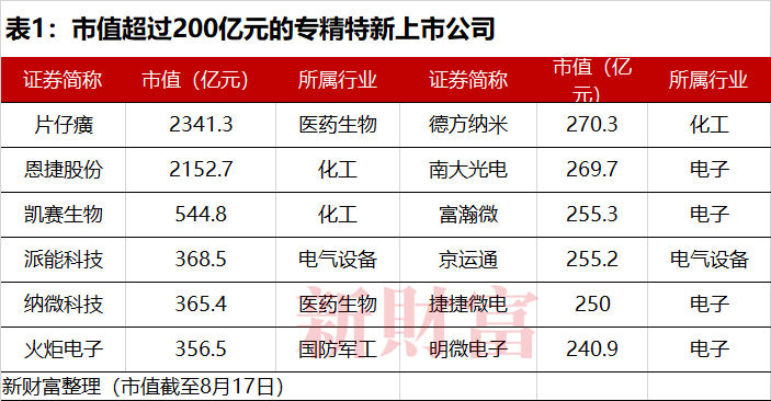 澳门一码中精准一码免费中特论坛,时代资料解释落实_HD38.32.12