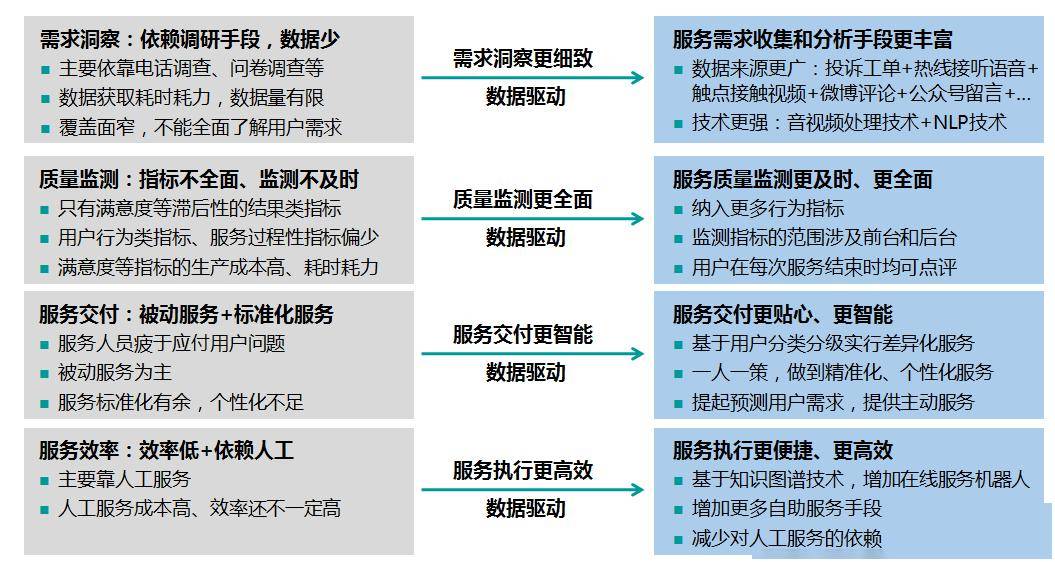 孤独的旅程 第2页