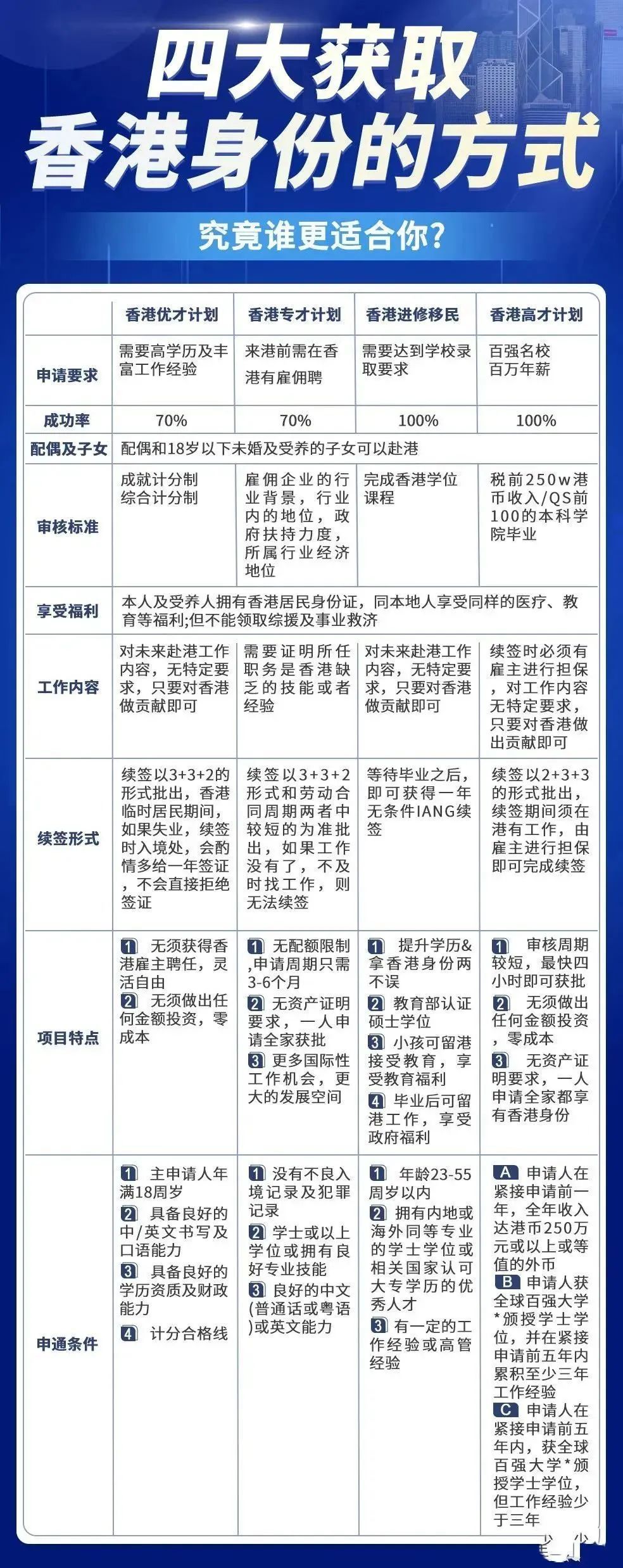 看香港精准资料免费公开,实践性计划推进_3K83.817