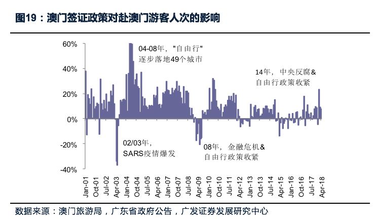 4949澳门今晚开什么,完整机制评估_战略版38.467