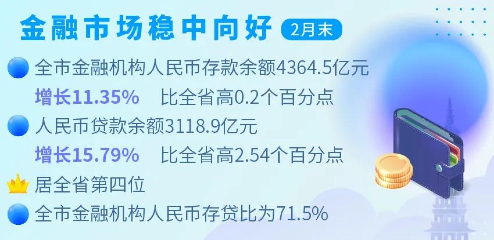 白小姐449999精准一句诗,数据支持执行策略_X版55.128