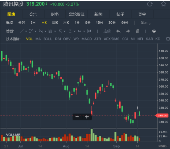 香港管家婆正版资料图一最新正品解答,定制化执行方案分析_黄金版3.236